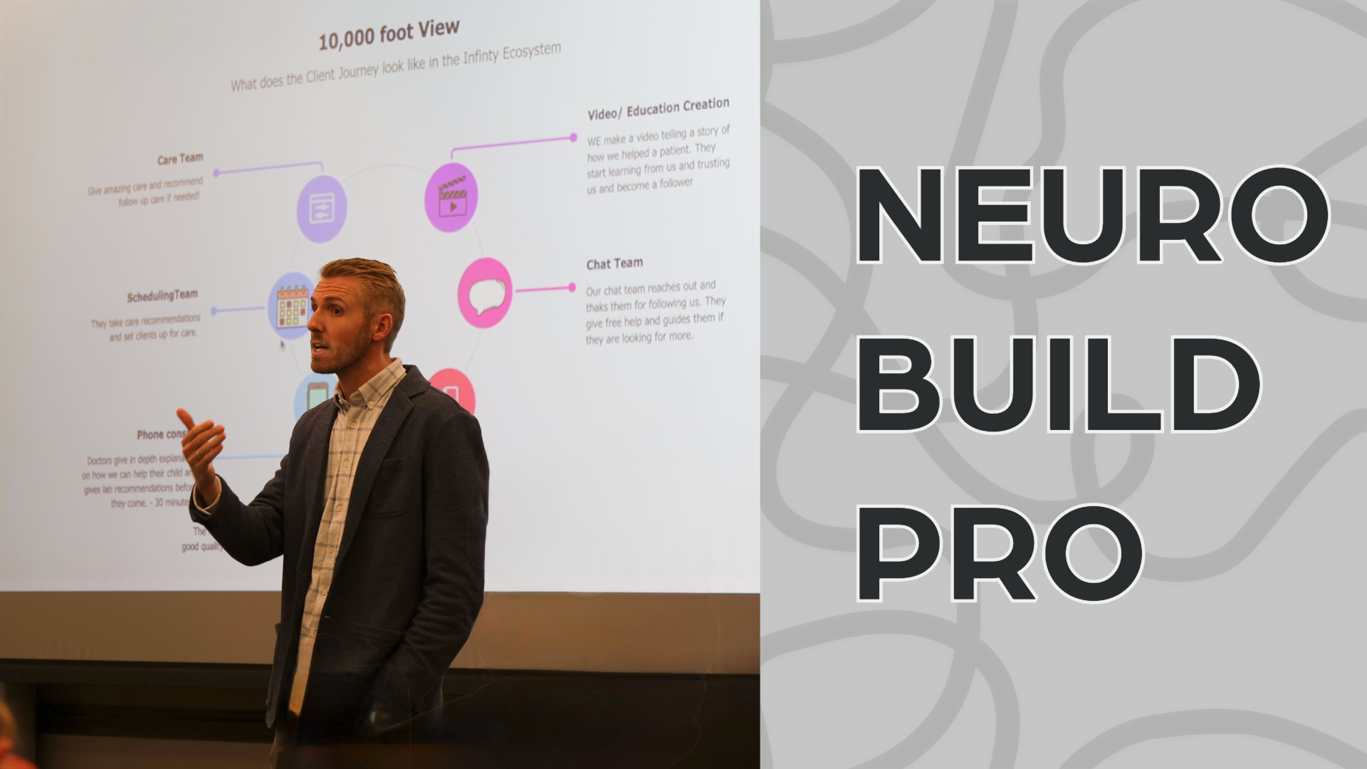 Neuro Build Pro